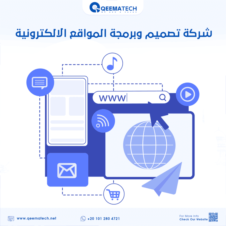 أفضل شركة تصميم وبرمجة المواقع