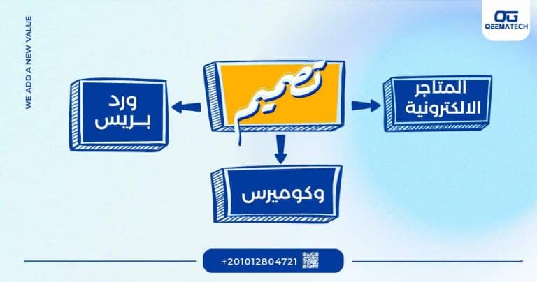 تصميم المتاجر الالكترونية وورد بريس و ووكوميرس