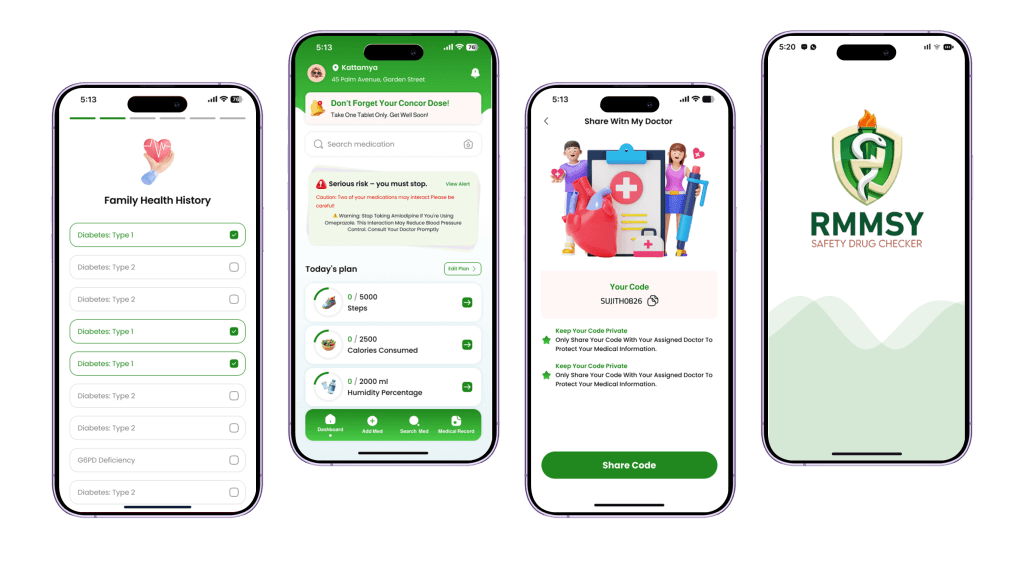 تطبيق Green RX أحد أعمال قيمة تك تعبيرية عن شركات البرمجيات في مصر
