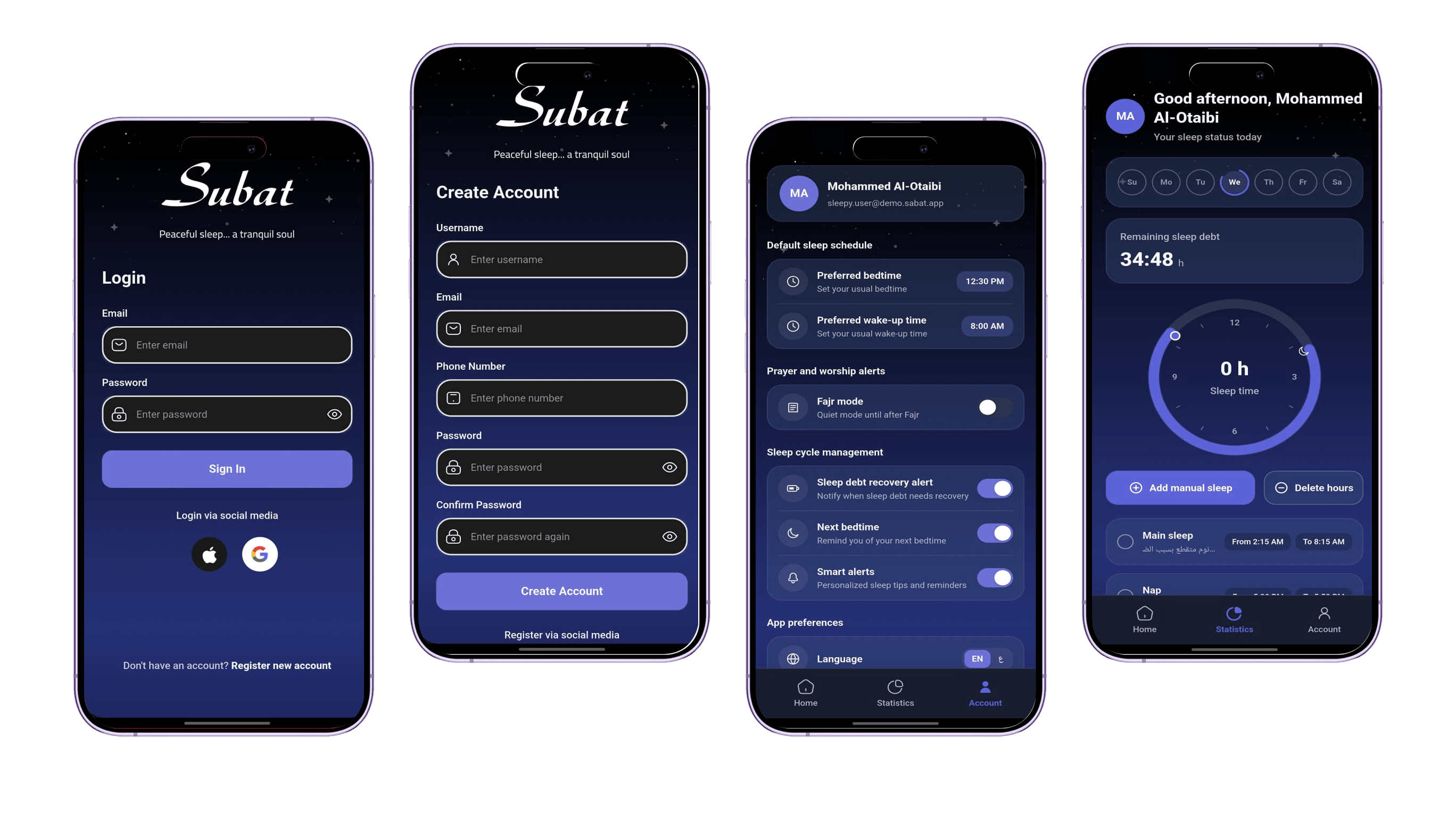تطبيق سُبات أحد أعمال قيمة تك